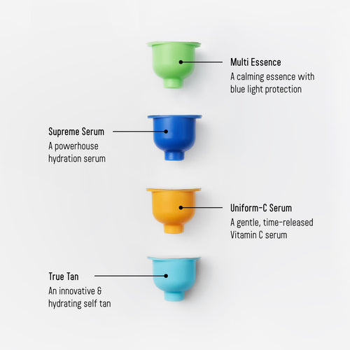 Build your own bundle